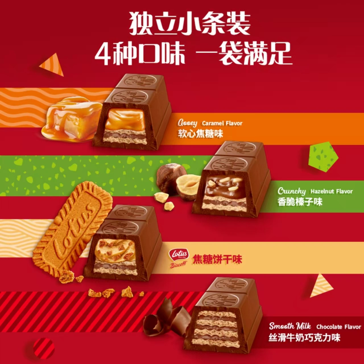 山姆商品46 详情 2