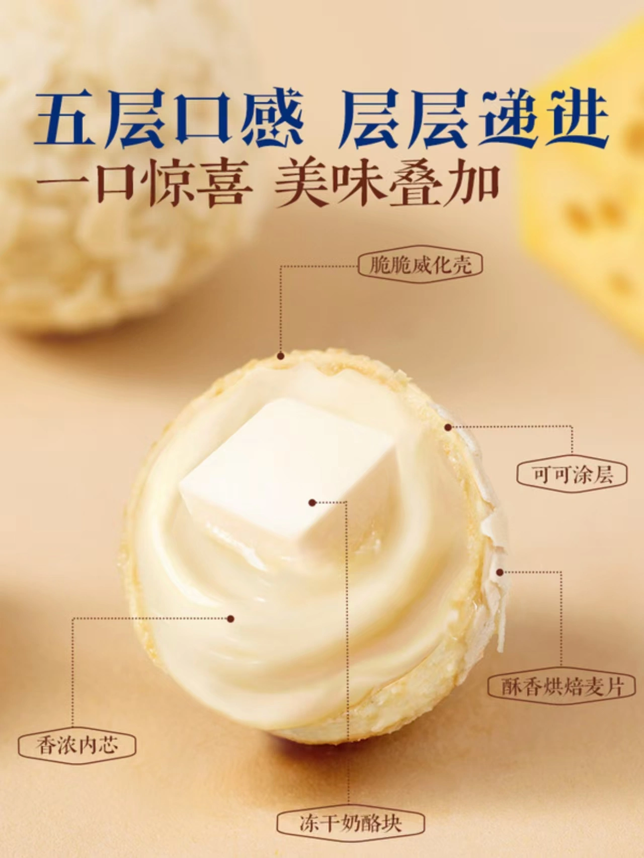 山姆商品65 详情 2